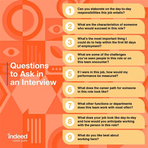 45 Questions To Ask In A Job Interview .